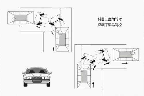 直角转弯.jpg