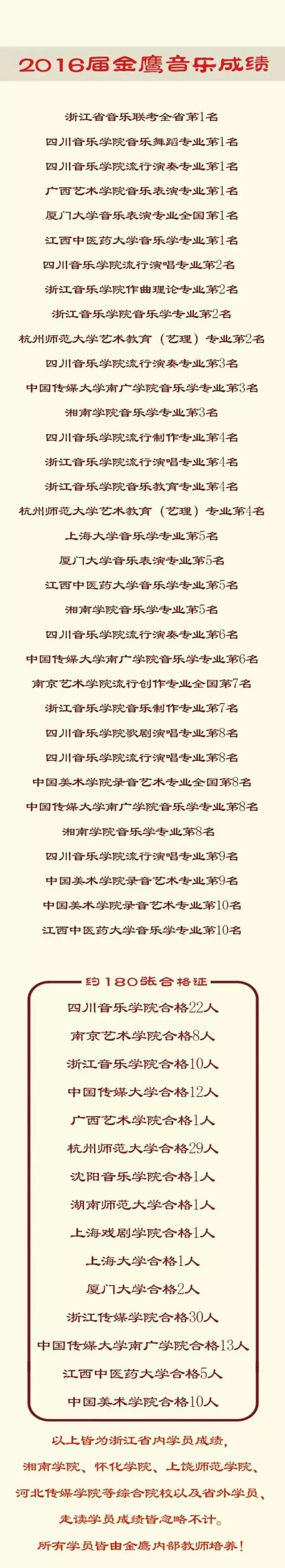 2016届成绩1.jpg