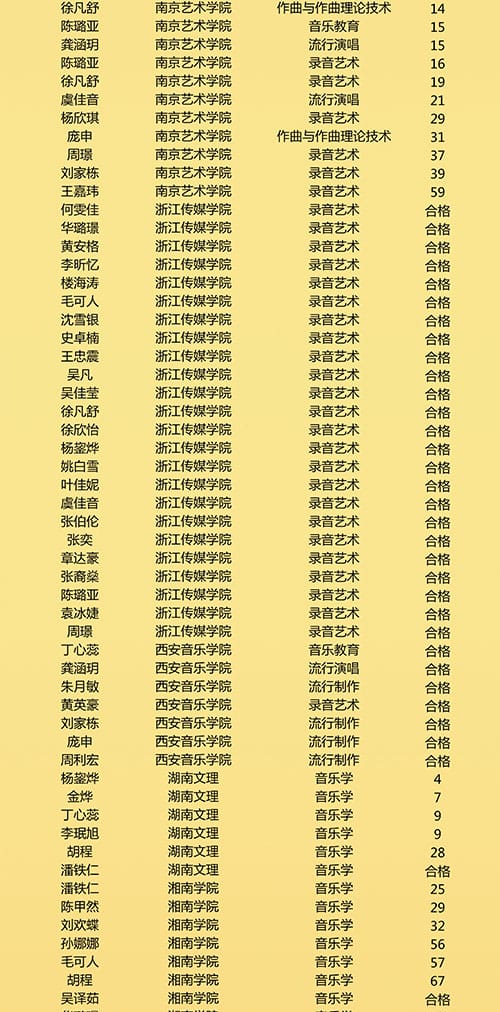 2017届成绩榜_02.jpg