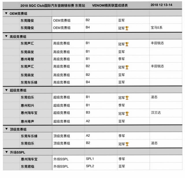 13-11 SQC Club������������������ɼ���.jpg